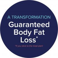 Fat Loss Fat Loss